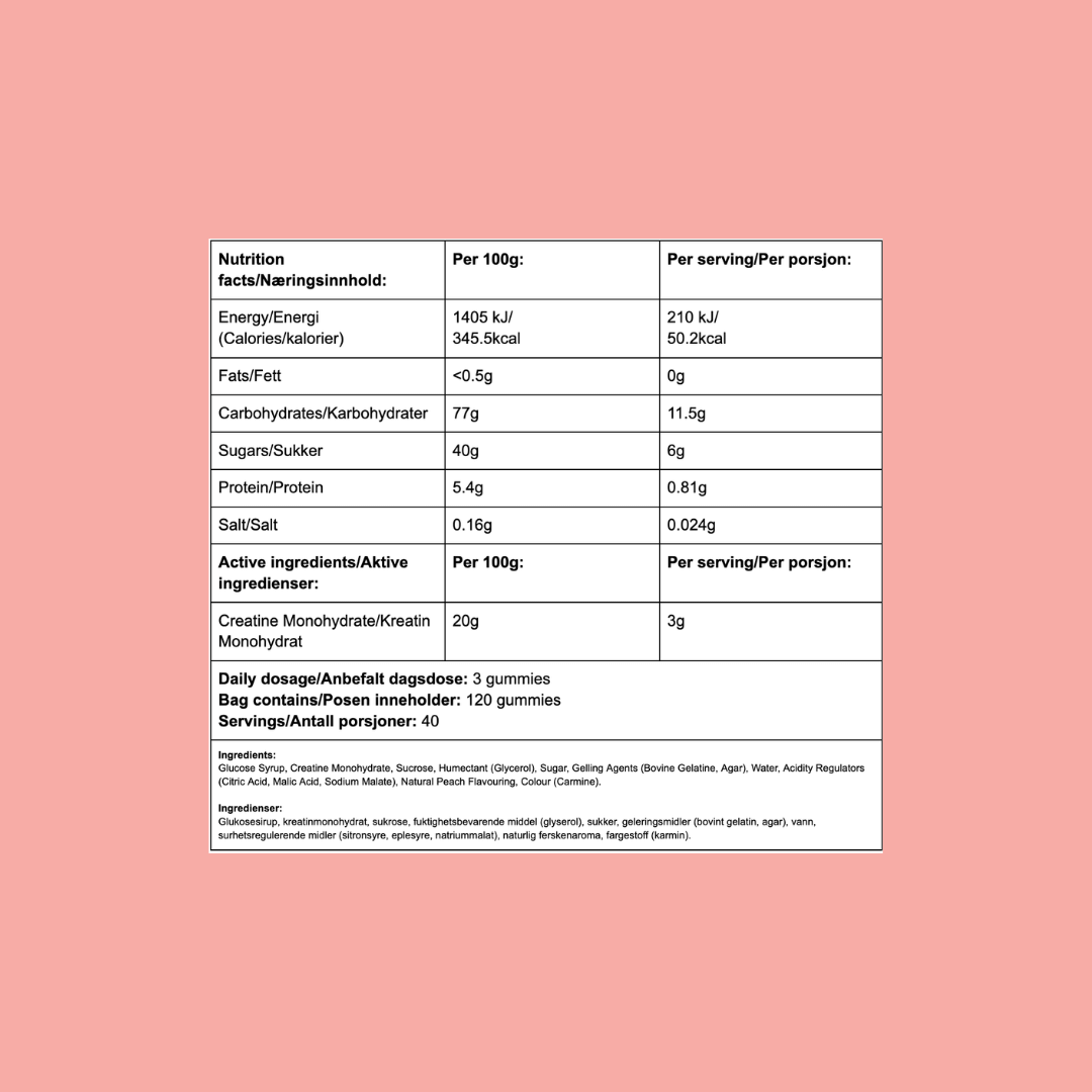 GØTT Kreatin Gummies – Gelatin