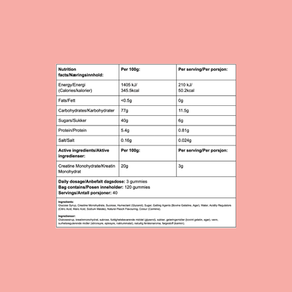 GØTT Kreatin Gummies – Gelatin